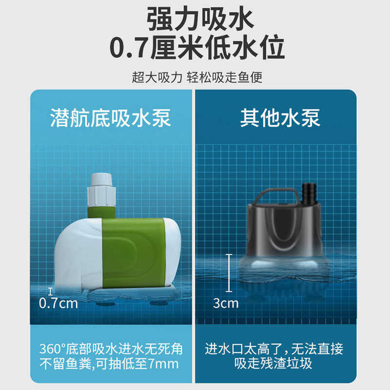 鱼缸水泵水族箱静音吸便潜水泵鱼池假山循环抽水泵家用小型过滤泵,宠物/宠物食品及用品,潜水泵,淘宝优惠券,粉丝福利购,淘宝优惠卷