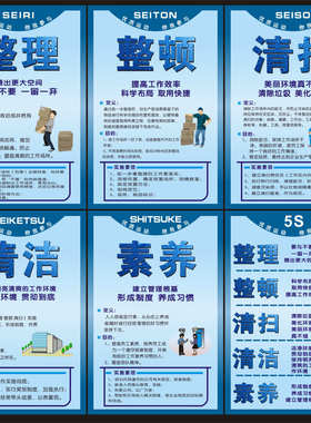 5S管理标语 6S 7S 8S 9S标语牌 安全生产管理标语 车间安全标识牌