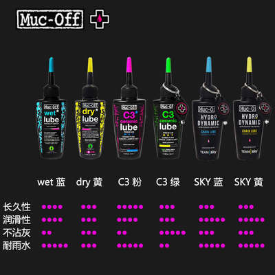 Muc-off链条油山地自行车单车专用公路车润滑油陶瓷干性湿性