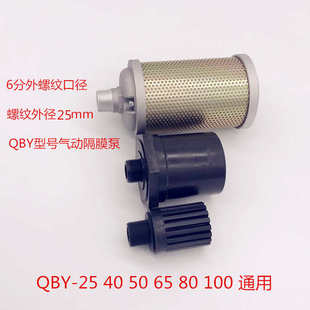 QBY/BK型气动隔膜泵金属消声器消声器排气降空气音分6降噪外螺纹