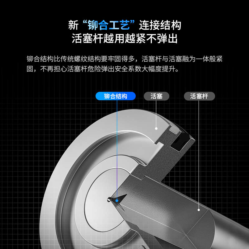 TWSNS台氣山耐斯薄型气缸SDA小型汽缸63x5/10/15/20/25/30/35气动