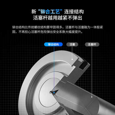 TWSNS台氣山耐斯薄型气缸SDA小型汽缸63x5/10/15/20/25/30/35气动