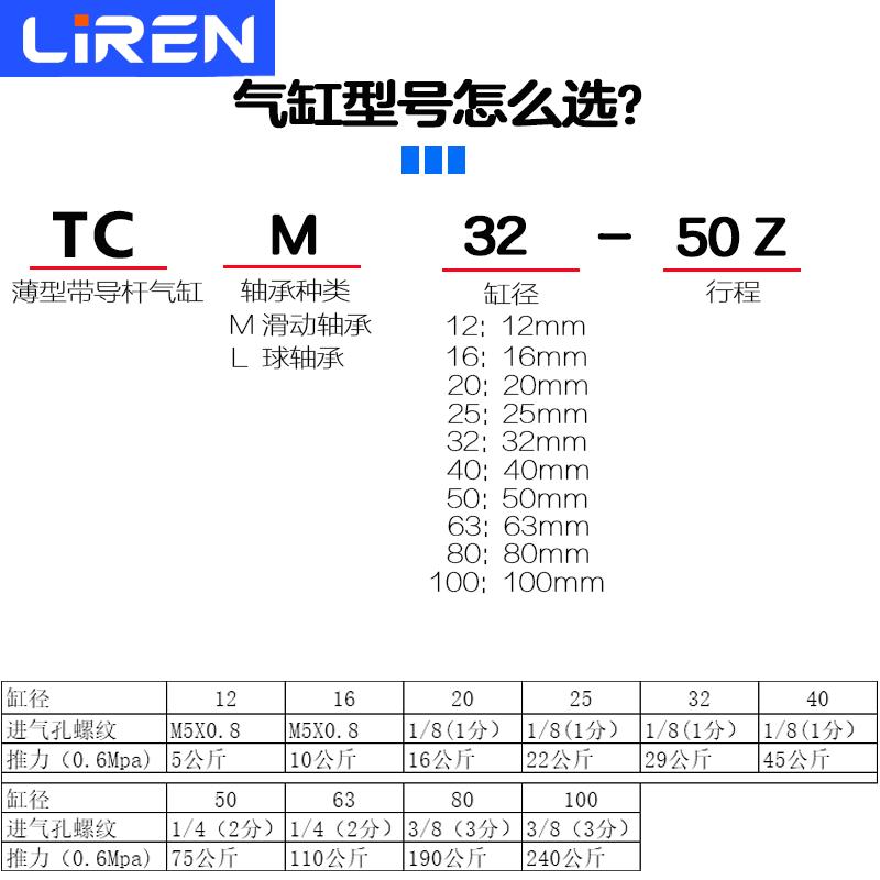 TCM气缸16 20 25 32 40 50 63 80X20X25X30X40X50X75S三轴三杆
