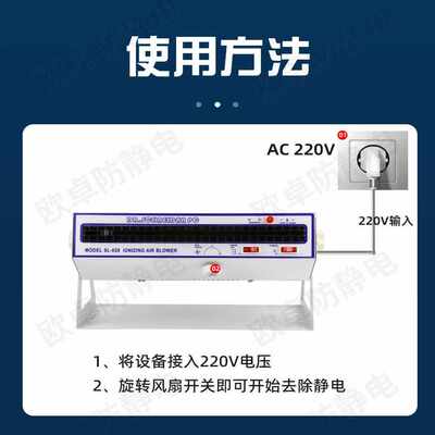 工业两三头离子风机FS-028除静电卧式 横式防静电等风扇010消除SL
