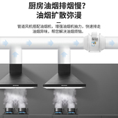 金羚管道抽风机大吸力管道风机换气扇强力静音排风扇管道式 排气扇