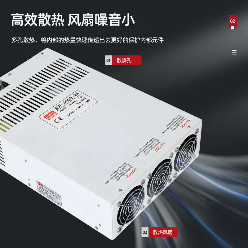 开关电源SCN-3000-24灯12V48V36V控1000W800W2000W4000W125A41.6A