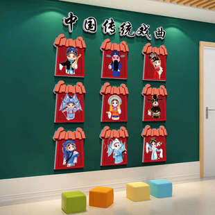 幼儿园墙装饰中国粹非遗传统文化京剧戏曲环创主题成品生旦净末丑