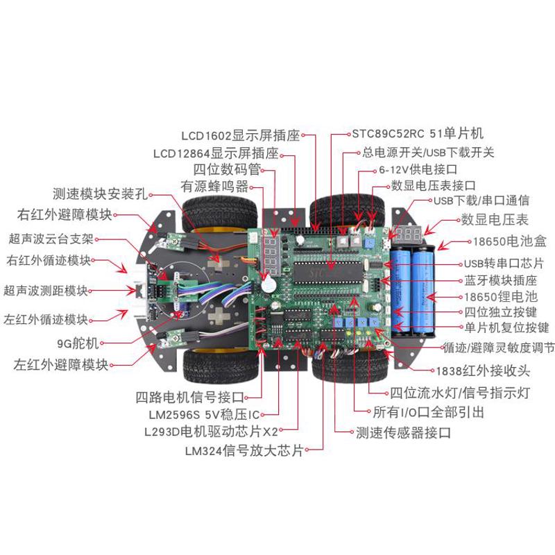 51单片机智能小车循迹避障蓝牙灭火四驱机器人开发套件可升STM3