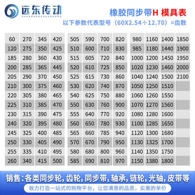 橡胶同步带820H/830H/840H/850H/860H/870H/880H/900H/920H/930