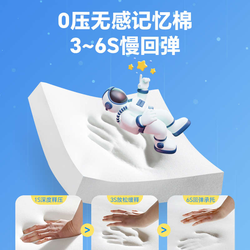 床垫宿舍学生单人0.9米软垫记忆棉可折叠家用榻榻米专用海绵褥