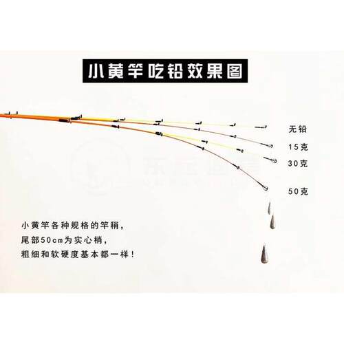 小黄竿多功能用途钓鱼杆船钓排钓路亚筏钓泛用型软尾M调海钓渔具