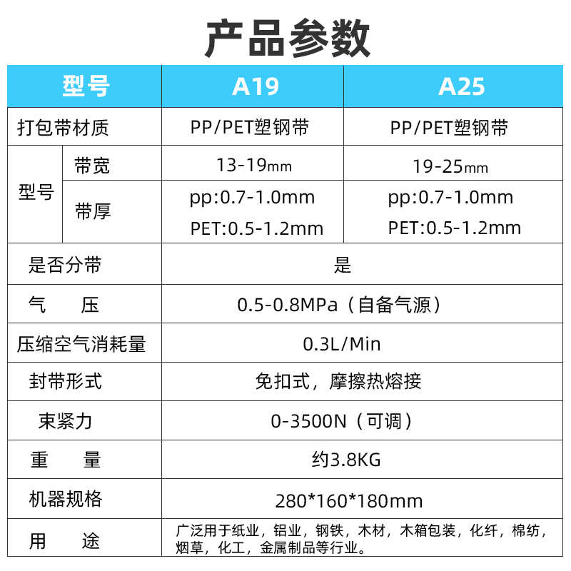 【全新升级】悦联 A19手提式热熔气动免扣式手持式PPET塑钢带打包