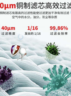 气动泵油水分离器二联件AW2000+AL2000气源处理过滤器AC2010-02D