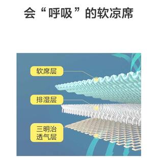 日单小杉家软凉席 透气排湿 凉感冰丝 柔软 可折叠（可机洗）