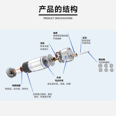 新永泰JGB37-555微型直流减速马达调速电机12V24V金属齿轮M6螺杆