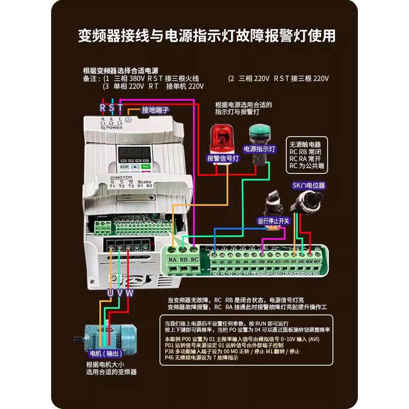 三相变频器电机台达调速 1.5-2.2-7.5千瓦风机恒压供水雕刻控制器