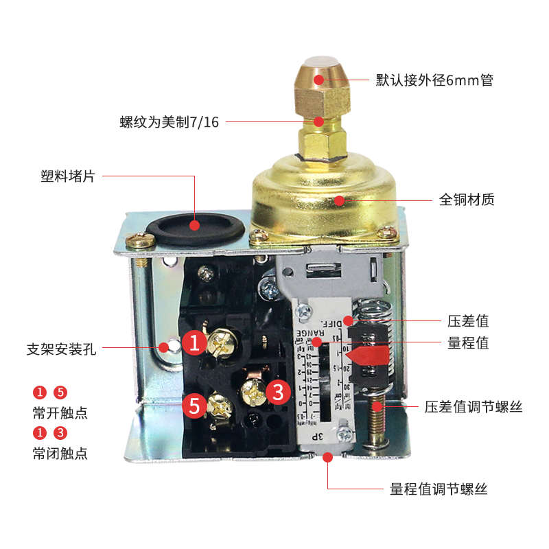 气压开关SNS系列压力控制器SAS SNS-C103X/C106X/C110X/C120/C130