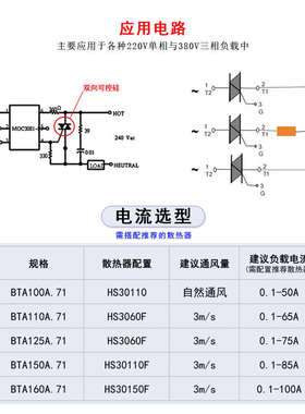 大电流双向可控硅BTA150A.71 大功率100A110A125A160A1000V 1600V