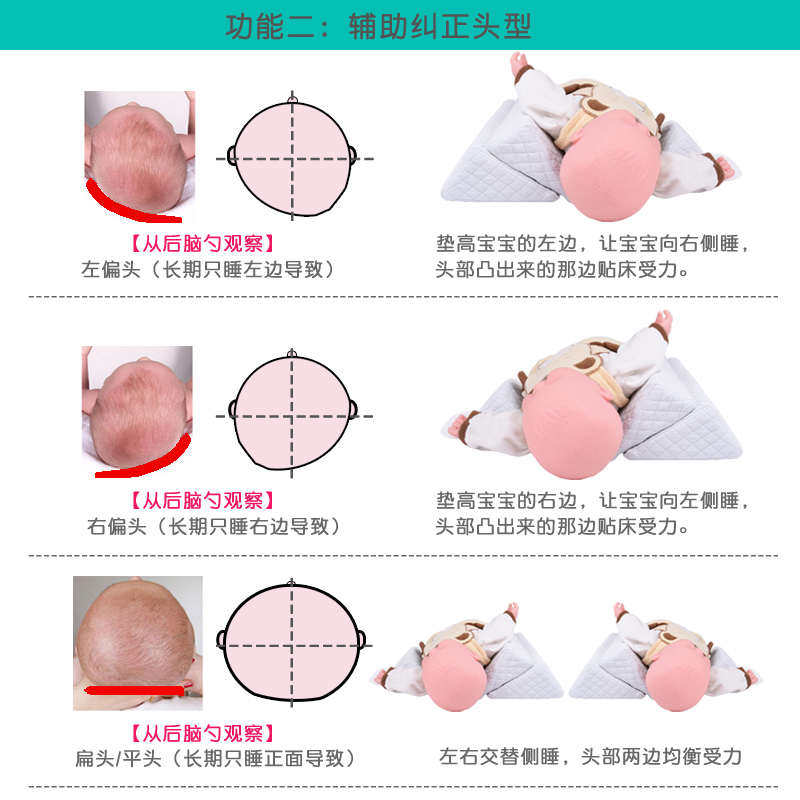 婴儿翻身训练枕头宝宝侧睡枕纠正偏头定型枕侧卧喂奶翻身引导神器