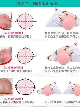 婴儿翻身训练枕头宝宝侧睡枕纠正偏头定型枕侧卧喂奶翻身引导神器