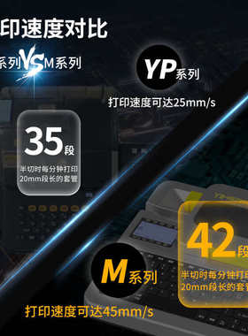 谊和M860/M880/M760/M780线号机号码管套管打印机手持便携电脑全