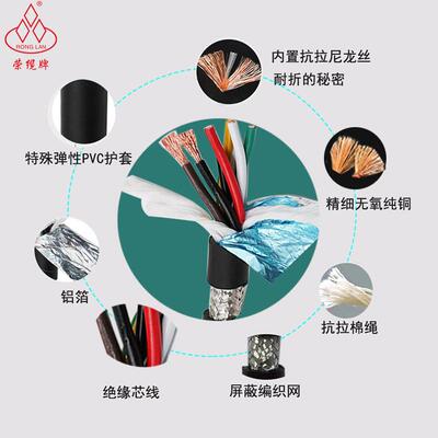 荣缆TRVVP高柔性屏蔽线2 3 4 5 6 7 8芯 耐折600万次防油信号电缆