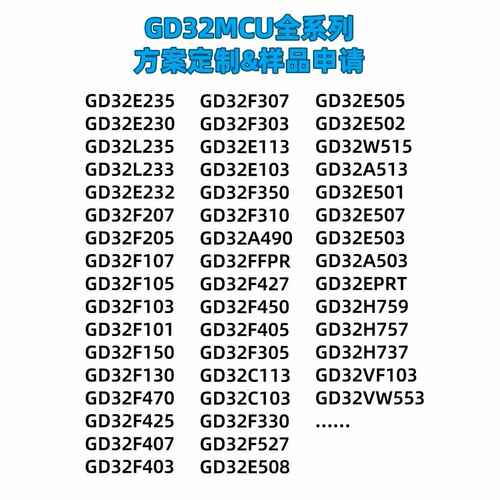 海棠派开发板 GD32开发板 GD32H757ZMT6子板 系统板 核心板 - 封面