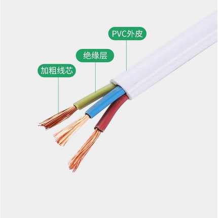 适用32寸AOC冠捷Q3208VWG电脑显示器显示屏纯铜3孔梅花电源线白