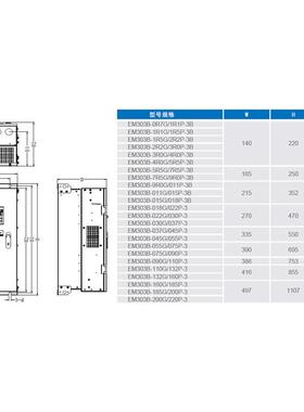 全新正弦变频器 2.2KW/3KW EM303B-2R2G/3R0P-3B 380v