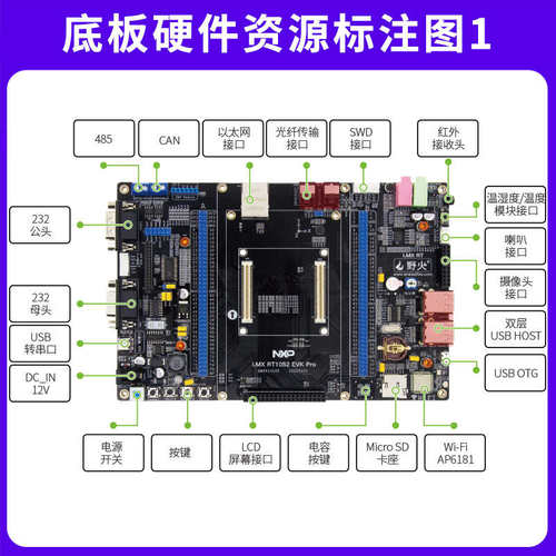 野火 i.MX RT1052开发板 Pro版本 IO口全部引出 M7内核 528M频率
