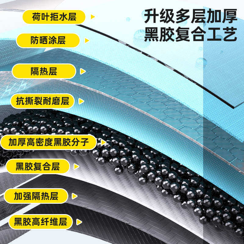渔之源钓鱼伞12棱大钓伞2024新款钓鱼专用采茶雨伞户外露营遮阳伞