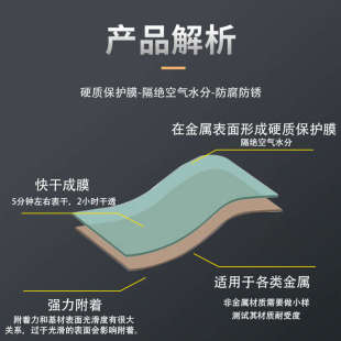 铁手Fe503硬膜防锈剂水下户外长期无油腻感防水防腐蚀长期透明膜