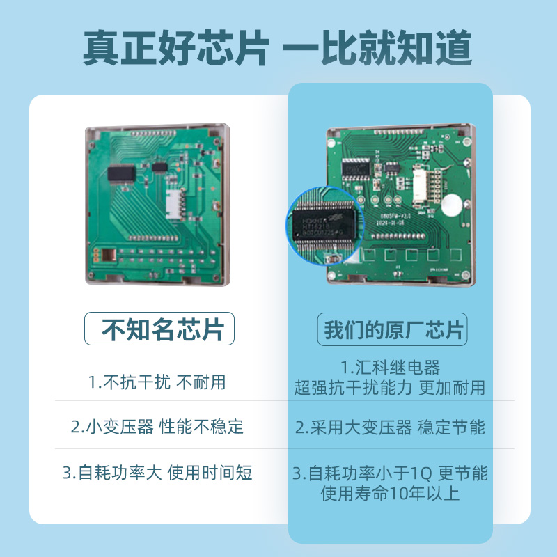 中央空调温控器风机盘管控制面板水冷空调液晶三速开关水机线控