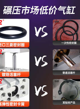小型气动精密直线导轨滑台气缸HLH/MXH10/6/16/20-10X20X30*40*50