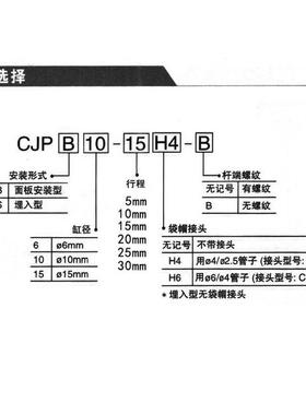 精品CJPB6/10/15*25*30 10*25B微型/针形/螺纹/光轴/单动迷你气缸