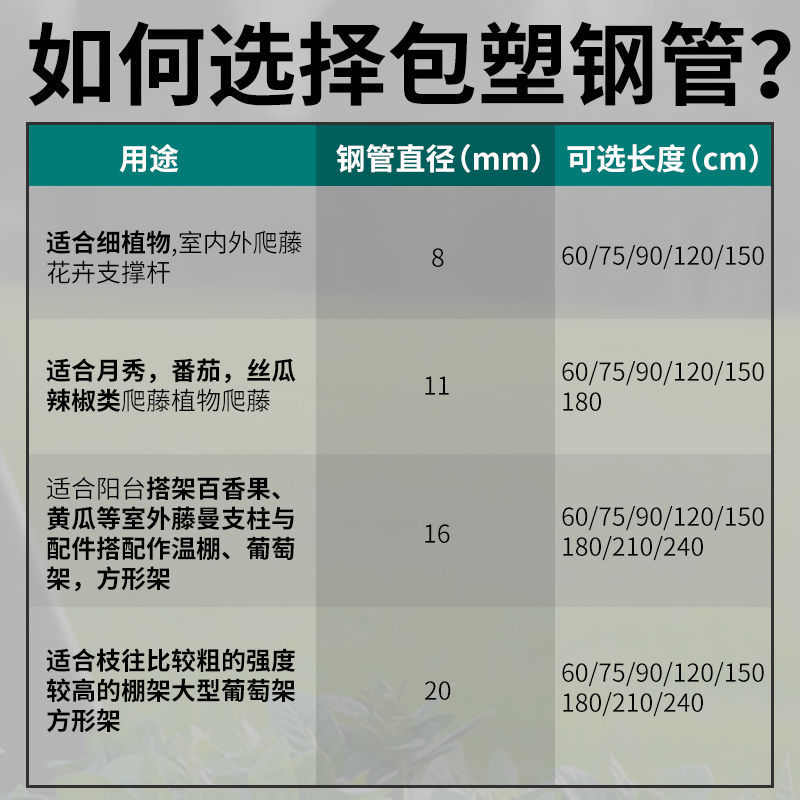 园艺藤塑丝瓜支架架杆黄瓜包架杆管番茄杆爬支支架植物搭包塑钢