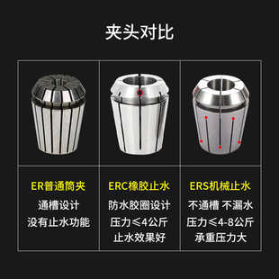 32出水夹具筒夹中心 CNC数控机械止水夹头高精度ERS16