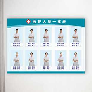 医生简介展示牌医务人员公示栏一览表公示护士站牌岗位工作人员牌