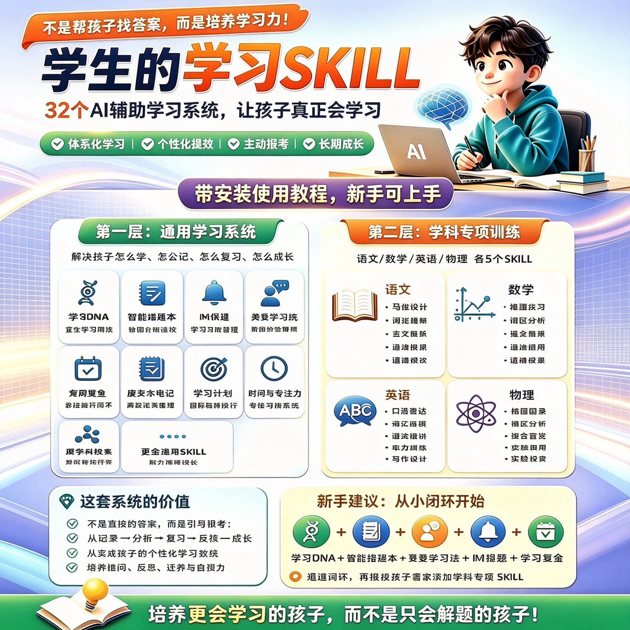 学生AI辅助学习系统32个sk设计素材/源文件