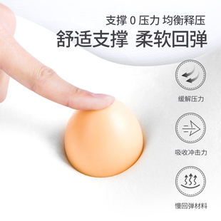 汽车用头枕腰靠车座椅靠垫靠背护腰司机靠枕腰部支撑车载腰托开车