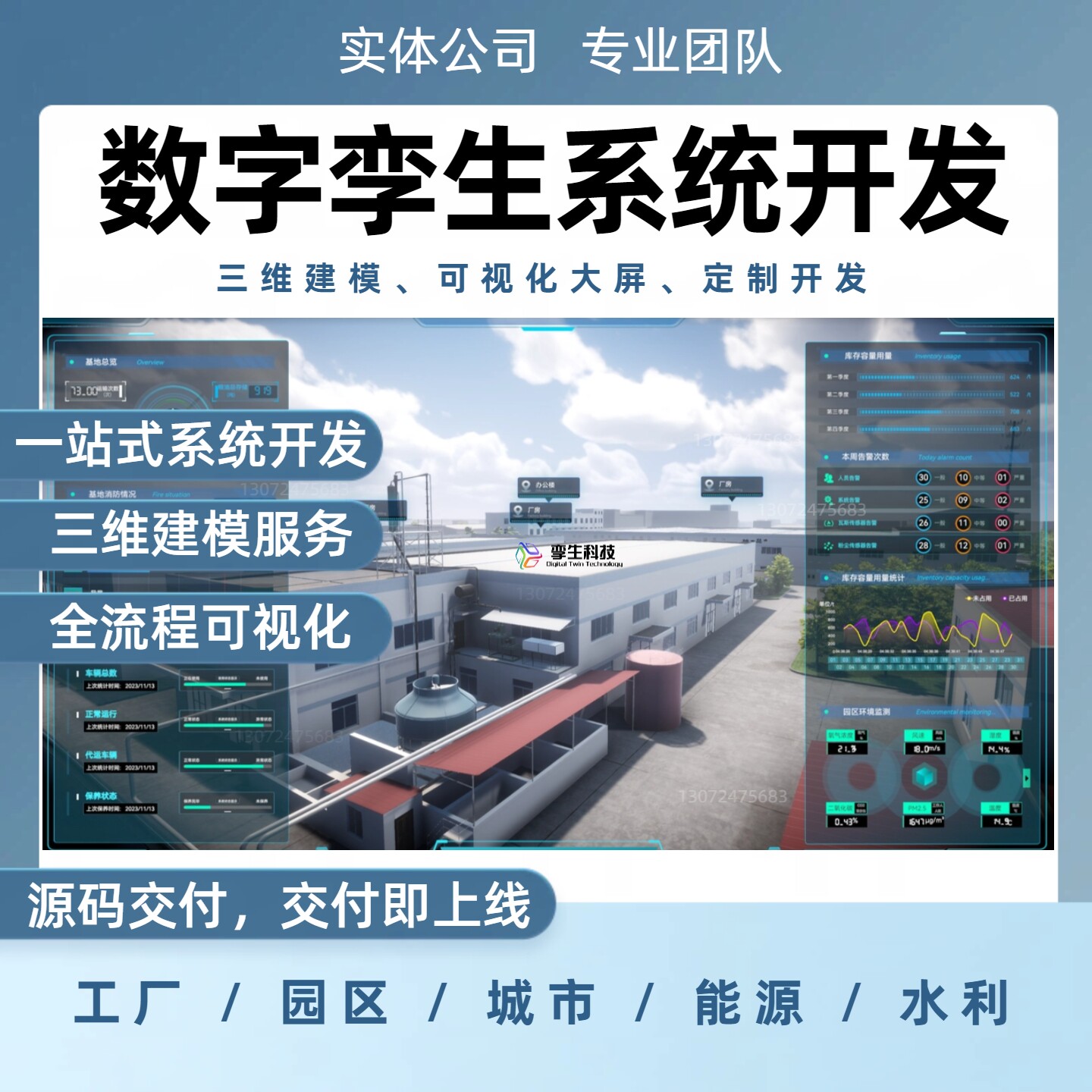 数字孪生三维建模系统定制开发三维可视化大屏数据看板虚拟仿真
