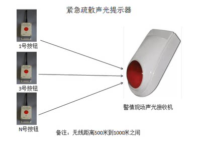 工厂突发事件紧急报警系统 一键式声光警报应急演练设备 警报器