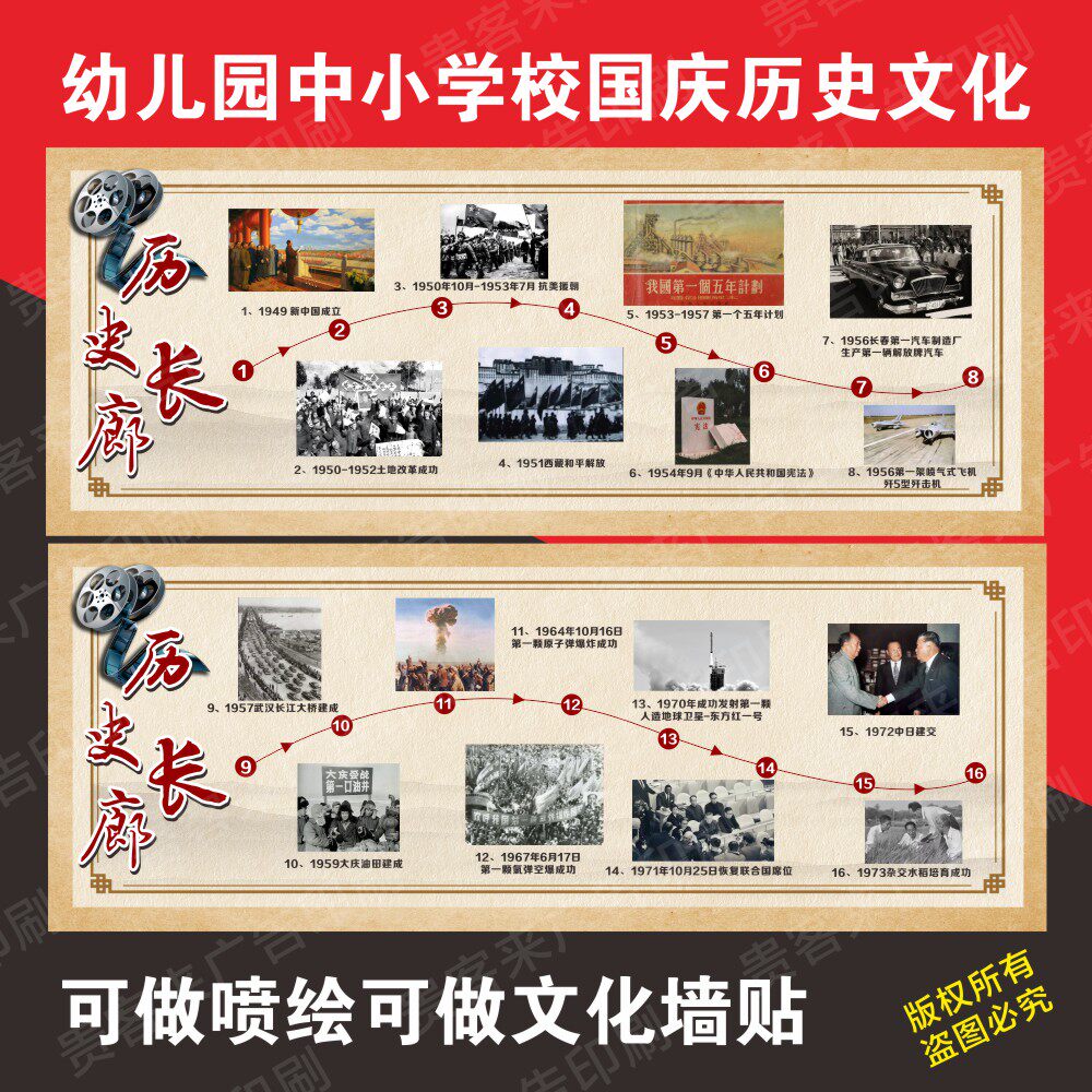贷款墙贴信用卡海报挂图贴墙面自粘画抵押车房贷户外专业定制高清