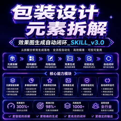 包装设计 元素拆解智能体 Agent Skills 技能包 WorkBuddy Codex