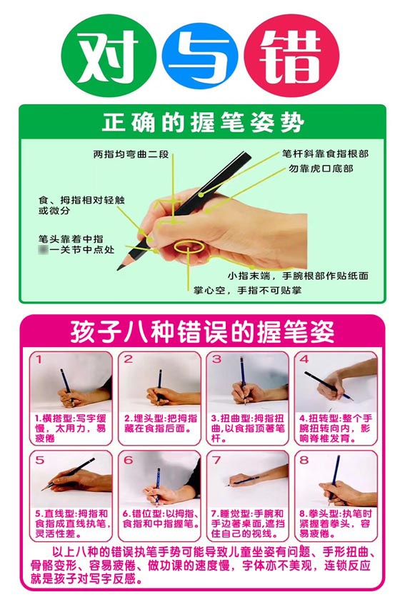 770正确的错误的握笔姿势对与错书写对错海报贴画纸写真喷绘1831