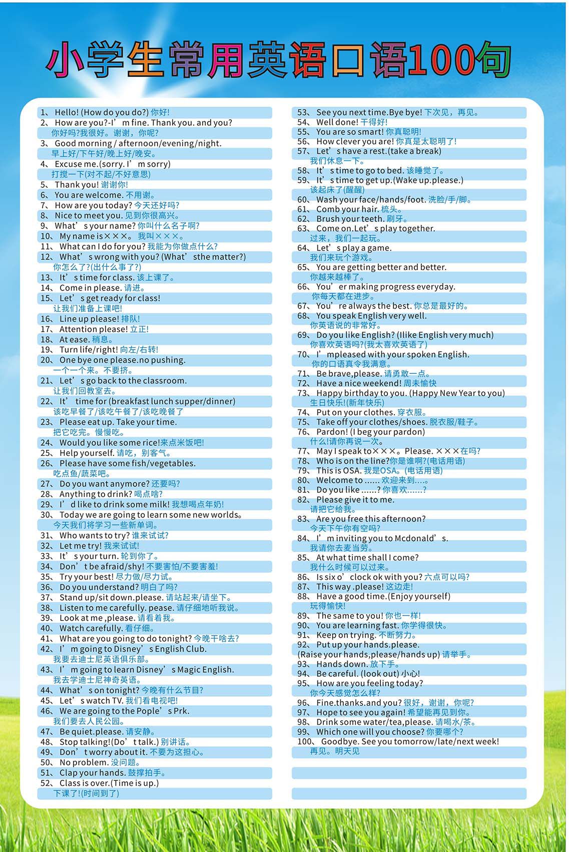 767小学生常用英语口语100句课室宣传图贴画1086展板海报印制6-5