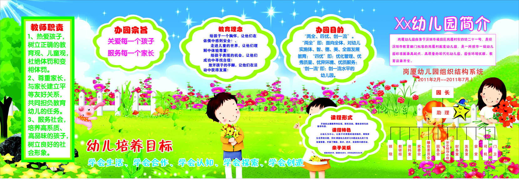 18幼儿园教育宣传办园目标宗旨理念薄膜海报印制展板喷绘写真839