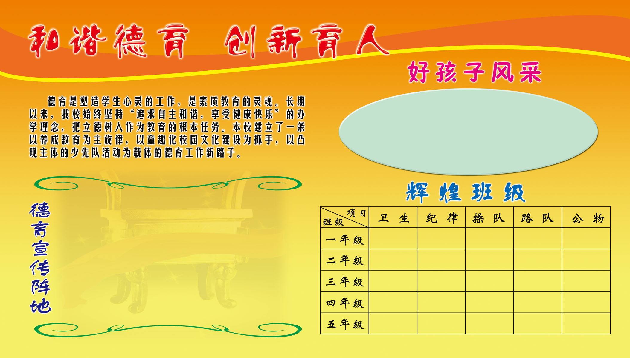 609画布海报展板喷绘贴纸图片471学校德育创新育人班级风采版面