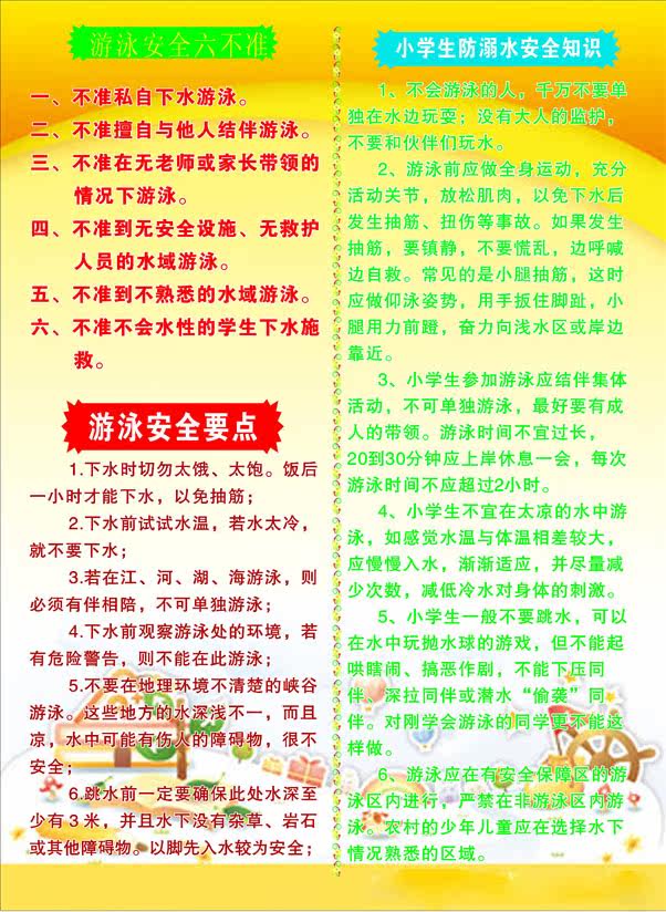 209画布海报展板喷绘素材贴纸3862游泳安全要点学生防溺安全知识