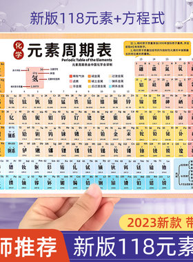 【加厚新版】化学元素周期表